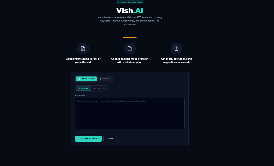 Vish.AI preview